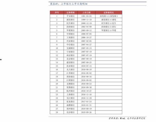 cf排位爆料图表最新版,揭秘战神之路的全新征程 第2张 cf排位爆料图表最新版,揭秘战神之路的全新征程 第2张